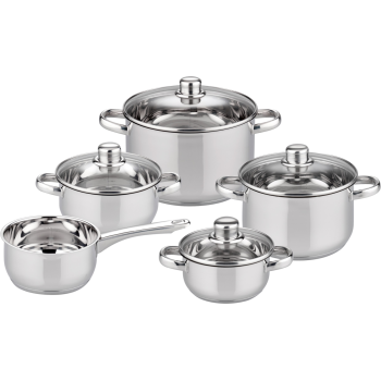 Topfset „Galactica“