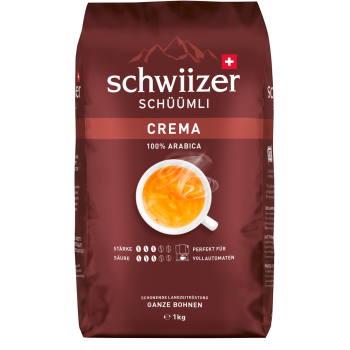 Schwiizer Kaffee