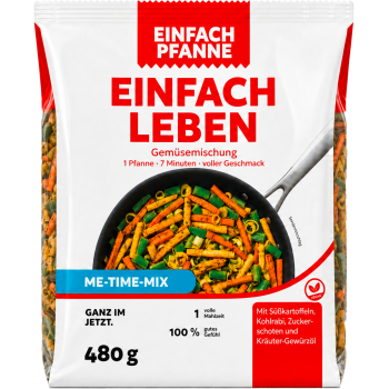 Einfach Pfanne