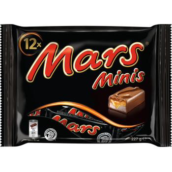 Mars, Snickers, Milky Way oder Twix Minis